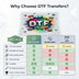 A Little Dirt Never Hurt Anyone DTF Transfer Ready to Press | Farmhouse Style Heat Transfer