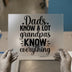 Dads Know a Lot, Grandpas Know Everything | DTF Transfer Ready to Press | Family Quote Heat Transfer