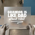 Grandpa Is Like Dad Without Rules | DTF Transfer Ready to Press | Humorous Heat Transfer